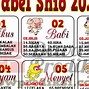 Gambar Perkalian 1 Sampai 10 Lucu