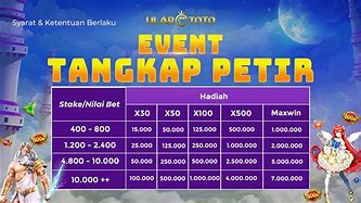 Pandanakal Slot Online Terpercaya No 1 Di Indonesia Terbaru