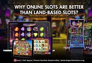 Pertanyaan Tentang Judi Slot Online